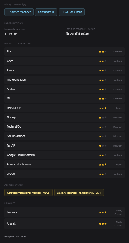 Exemple de profil IT EXEHUB